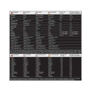 MST Best Whey Protein Cookies & Cream 510 g – su DigeZyme