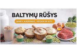 Baltymų rūšys ir jų paaiškinimas: išsamus proteino gidas