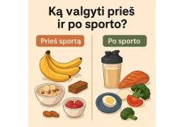 Sužinokite kaip numesti svorio efektyviai – praktiniai patarimai dėl mitybos, treniruočių, kalorijų deficito, motyvacijos ir sveiko gyvenimo būdo. Pradėkite pokyčius jau šiandien su - proteinastau.lt!